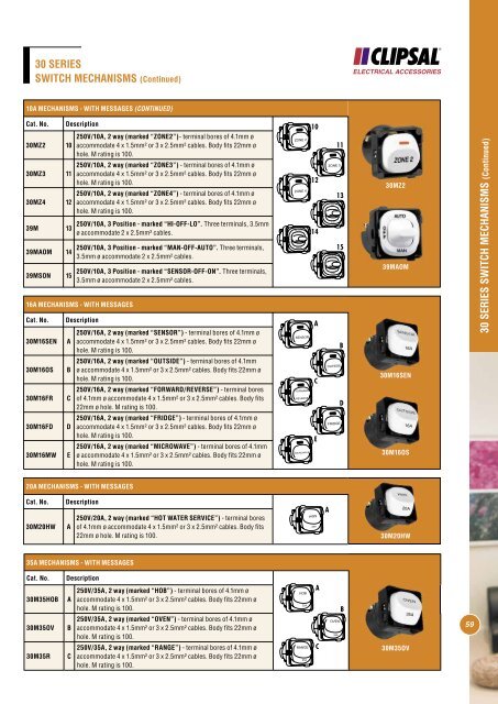 Standard Series Technical Catalogue, No other range is - Clipsal