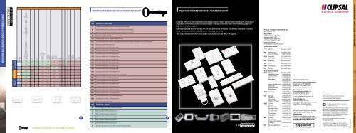 Standard Series Technical Catalogue, No other range is - Clipsal