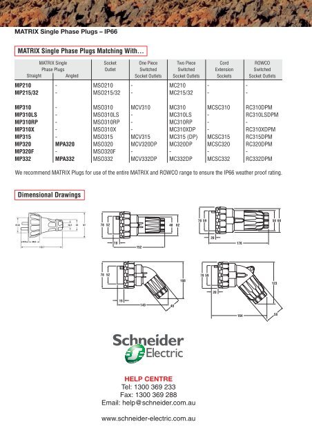 PDL Matrix Industrial Switchgear - Single Phase Plugs - IP66. - Clipsal