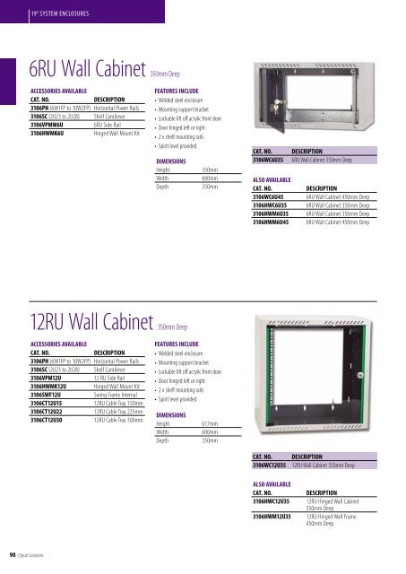 Technical Information - 19” System Enclosures - clipsal.co.nz