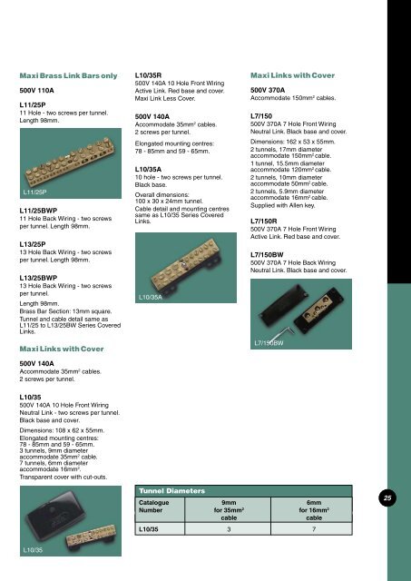 Panel Mounted Switchboard Accessories Technical Data ... - Clipsal