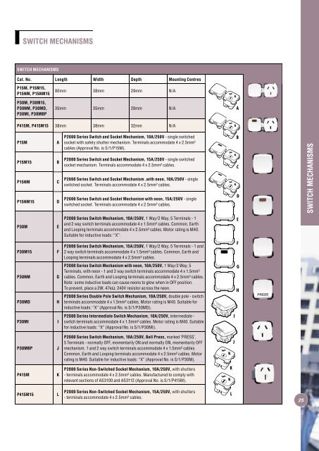 Prestige P2000 & Matisse M2000 Technical Catalogue - Clipsal