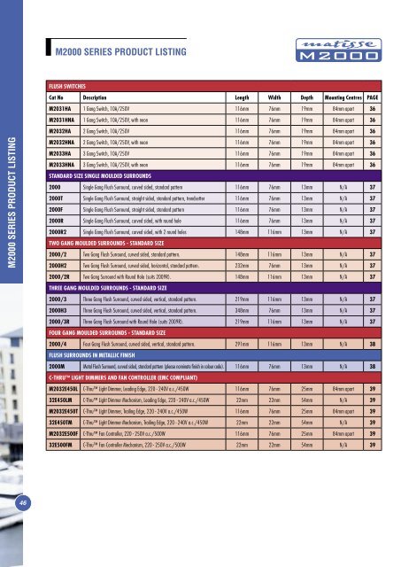 Prestige P2000 & Matisse M2000 Technical Catalogue - Clipsal