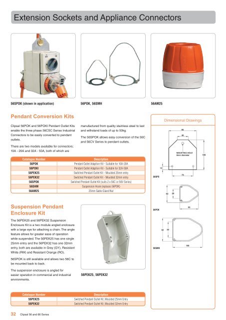 56 & 66 Series Industrial Switchgear. Providing the strength ... - Clipsal