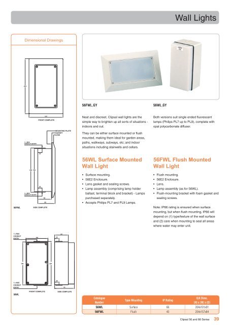 56 & 66 Series Industrial Switchgear. Providing the strength ... - Clipsal