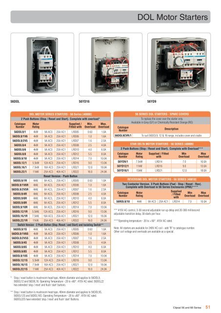 56 & 66 Series Industrial Switchgear. Providing the strength ... - Clipsal