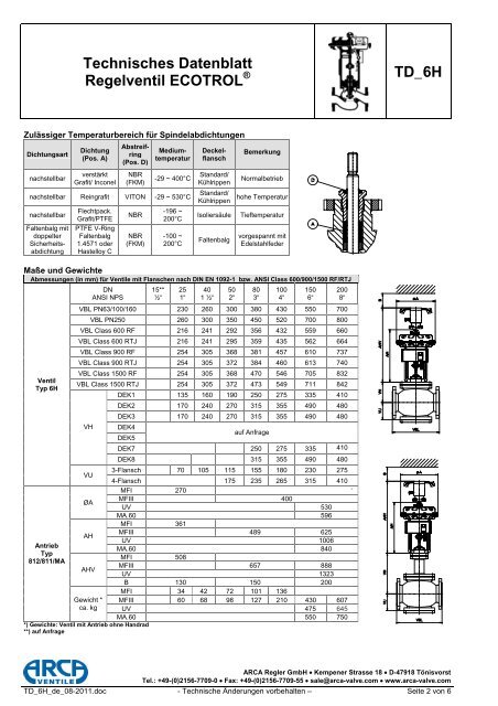 TD 6H - ARCA Regler Gmbh