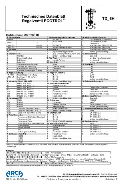 TD 6H - ARCA Regler Gmbh