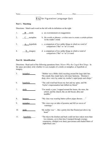 hamlet part 3 figurative language and allusions essay Get an answer for 'tell me about use of figures of speech in hamlet, and give examples of different figures of speech from the of figurative language. hamlet part 3 figurative language and allusions essay Get an answer for 'tell me about use of figures of speech in hamlet, and give examples of different figures of speech from the of figurative language.
