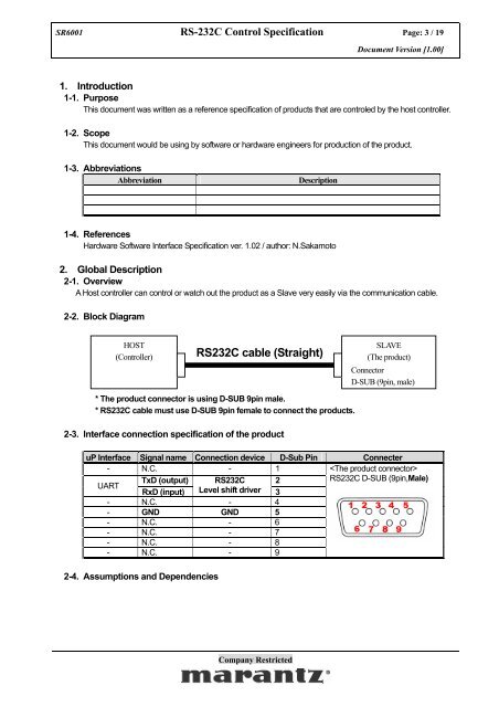 SR6001 RS-232C Control Specification - Marantz