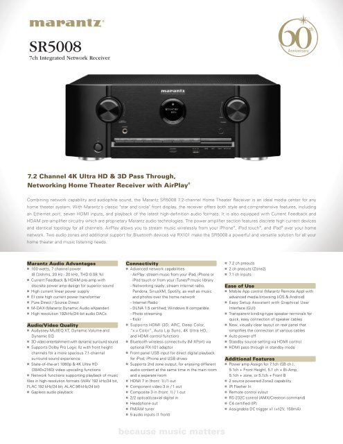 Sr5008 Marantz Us Home