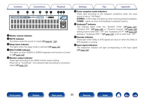 Owner's Manual in English - Marantz US | Home