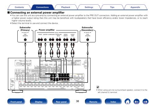 Owner's Manual in English - Marantz US | Home