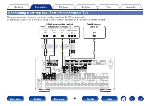 Owner's Manual in English - Marantz US | Home