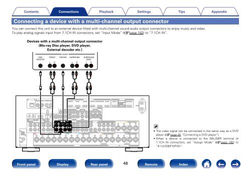 Owner's Manual in English - Marantz US | Home