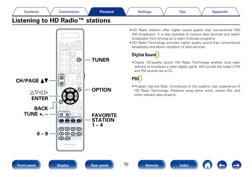 Owner's Manual in English - Marantz US | Home