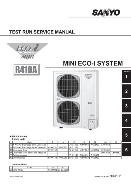 Mini ECO-i Test Run Service Manual - Heating &amp; Air Conditioning