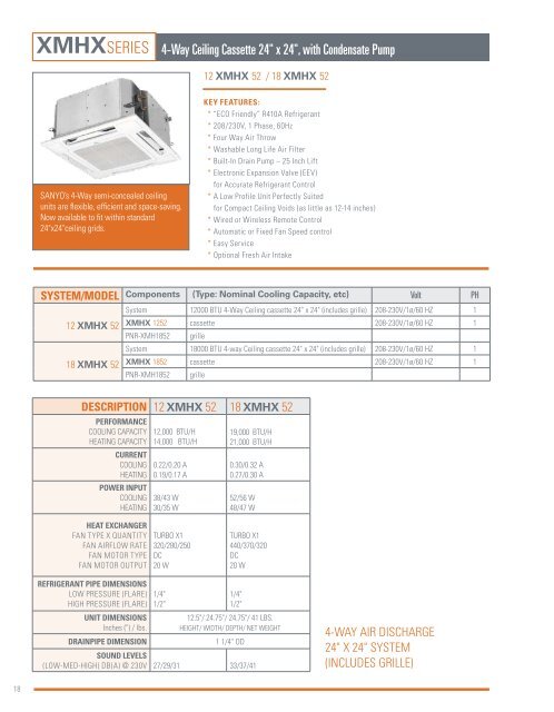 Print Catalog - Sanyo