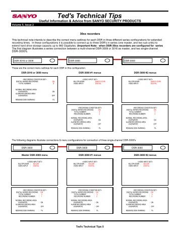 Ted's Technical Tips 5 2-27-03 - Sanyo