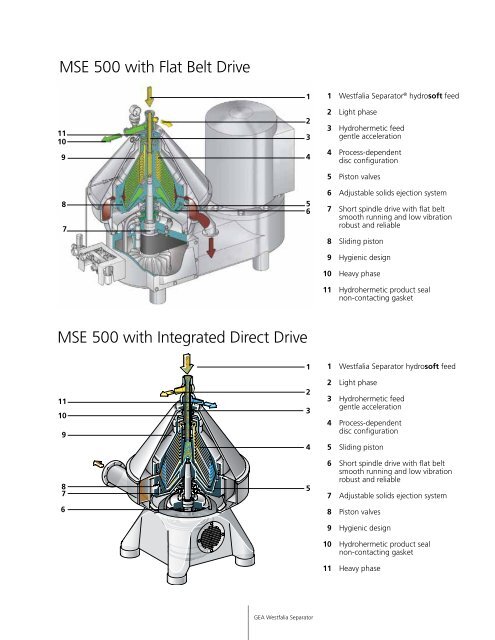 Separators and Clarifiers for the Dairy Industry - GEA Westfalia ...