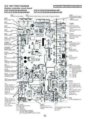 10-9. TEST POINT DIAGRAM Outdoor controller ... - MyLinkDrive