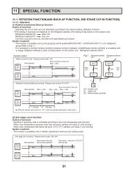 11 SPECIAL FUNCTION - MyLinkDrive