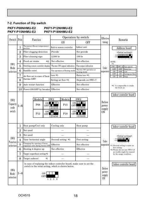 Service Manual - MyLinkDrive