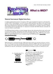 Musical Instrument Digital Interface, - Hol.gr