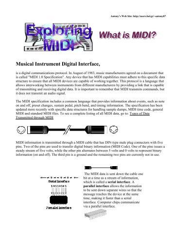 Musical Instrument Digital Interface, - Hol.gr