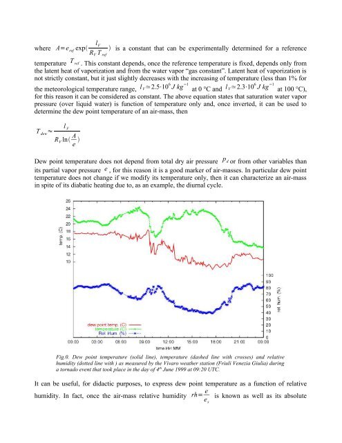 Moisture and Temperatures in the Atmosphere - ICTP