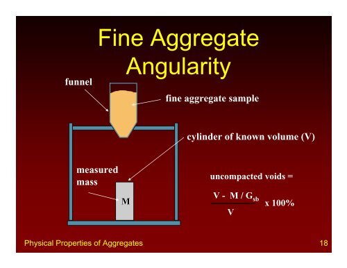 PHYSICAL PROPERTIES OF AGGREGATES - Rowan