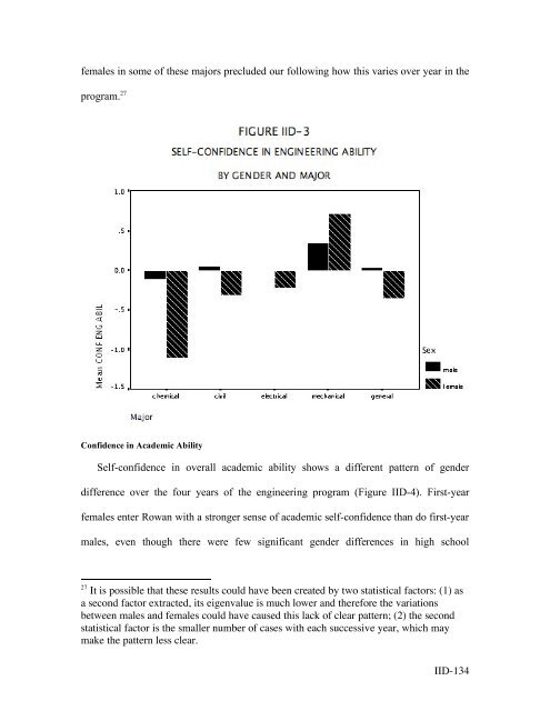 to see the entire research report - Rowan - Rowan University