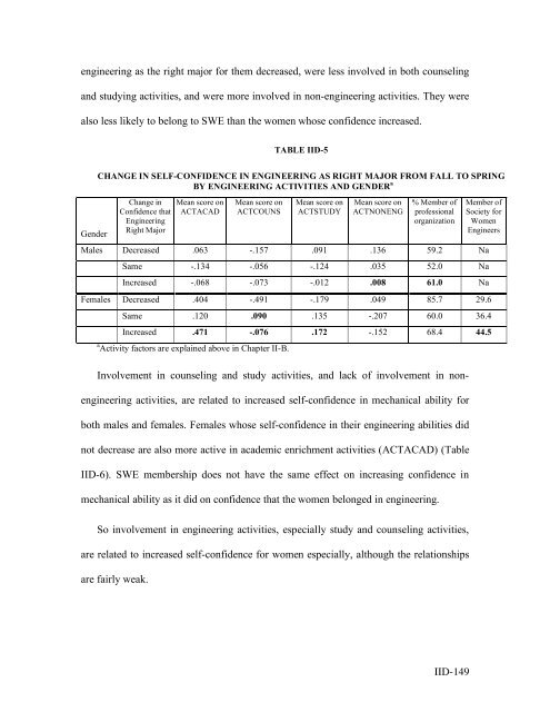 to see the entire research report - Rowan - Rowan University