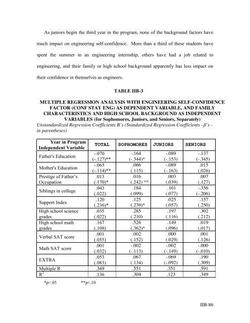 to see the entire research report - Rowan - Rowan University