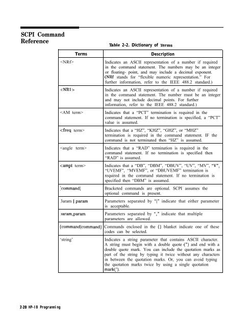 HP 8648 A/B/C/D - Changpuak.ch