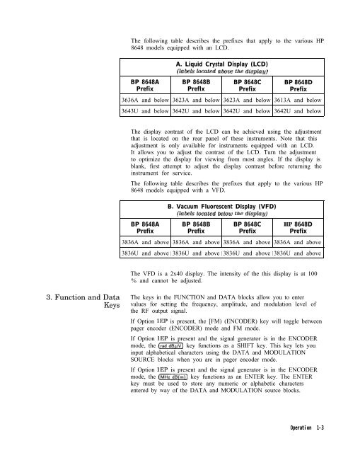 HP 8648 A/B/C/D - Changpuak.ch