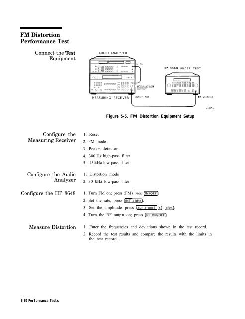 HP 8648 A/B/C/D - Changpuak.ch