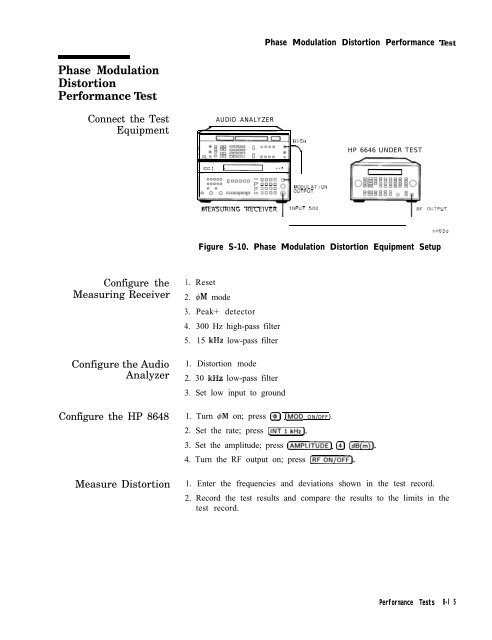 HP 8648 A/B/C/D - Changpuak.ch