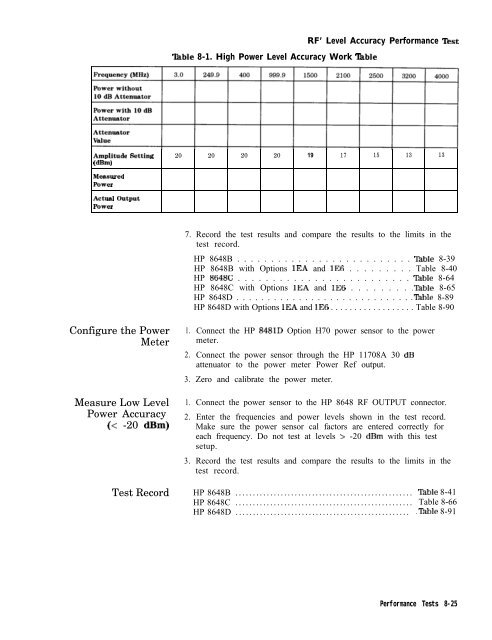 HP 8648 A/B/C/D - Changpuak.ch