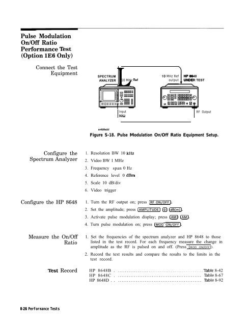 HP 8648 A/B/C/D - Changpuak.ch