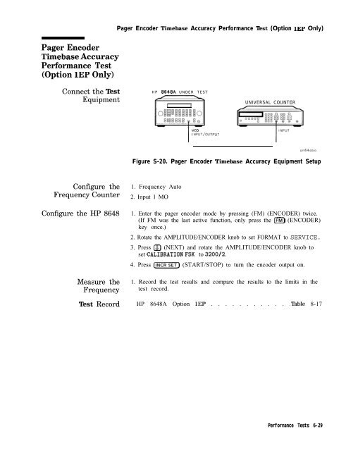 HP 8648 A/B/C/D - Changpuak.ch