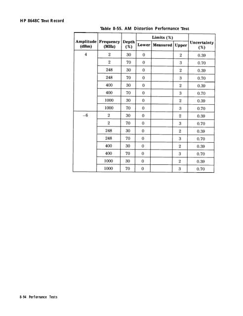 HP 8648 A/B/C/D - Changpuak.ch