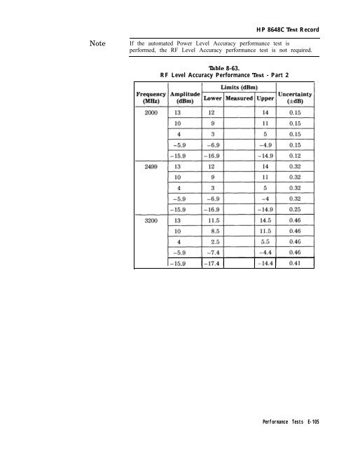 HP 8648 A/B/C/D - Changpuak.ch