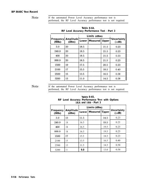 HP 8648 A/B/C/D - Changpuak.ch