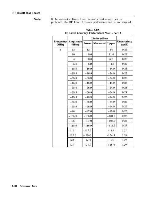 HP 8648 A/B/C/D - Changpuak.ch