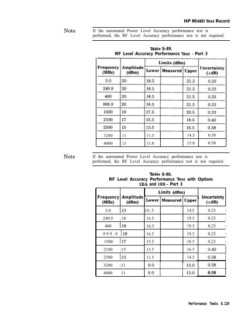 HP 8648 A/B/C/D - Changpuak.ch