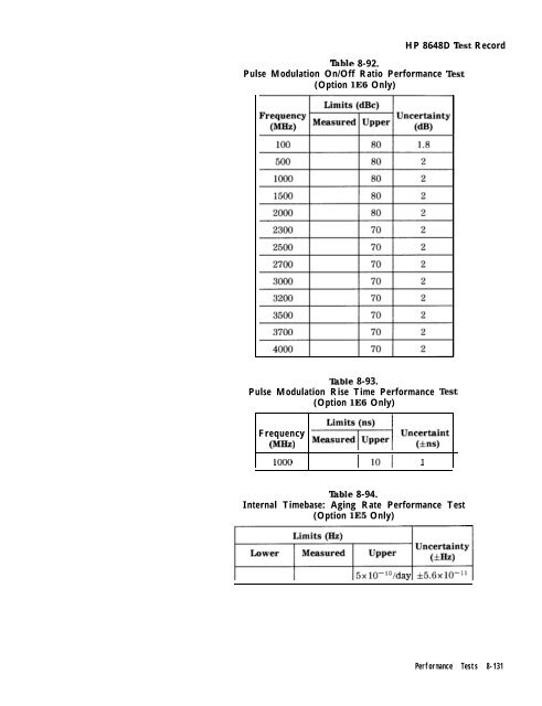 HP 8648 A/B/C/D - Changpuak.ch