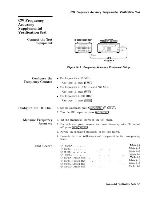 HP 8648 A/B/C/D - Changpuak.ch