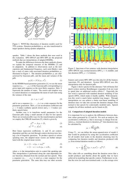 Synthesis of Fast Speech with Interpolation of Adapted HSMMs and ...