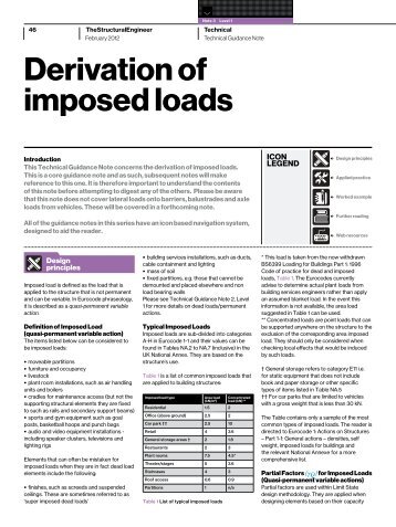 04 - Derivation of Imposed Loads.pdf